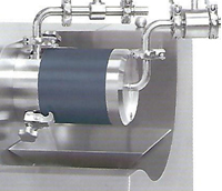 DYNO-MILL® ECM